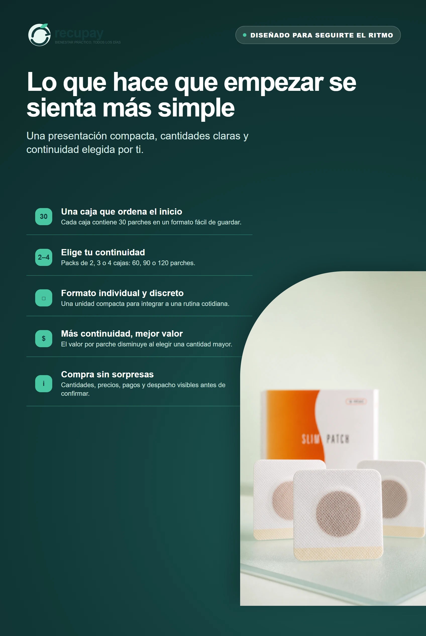 Cantidades y formatos disponibles de Slim Patch