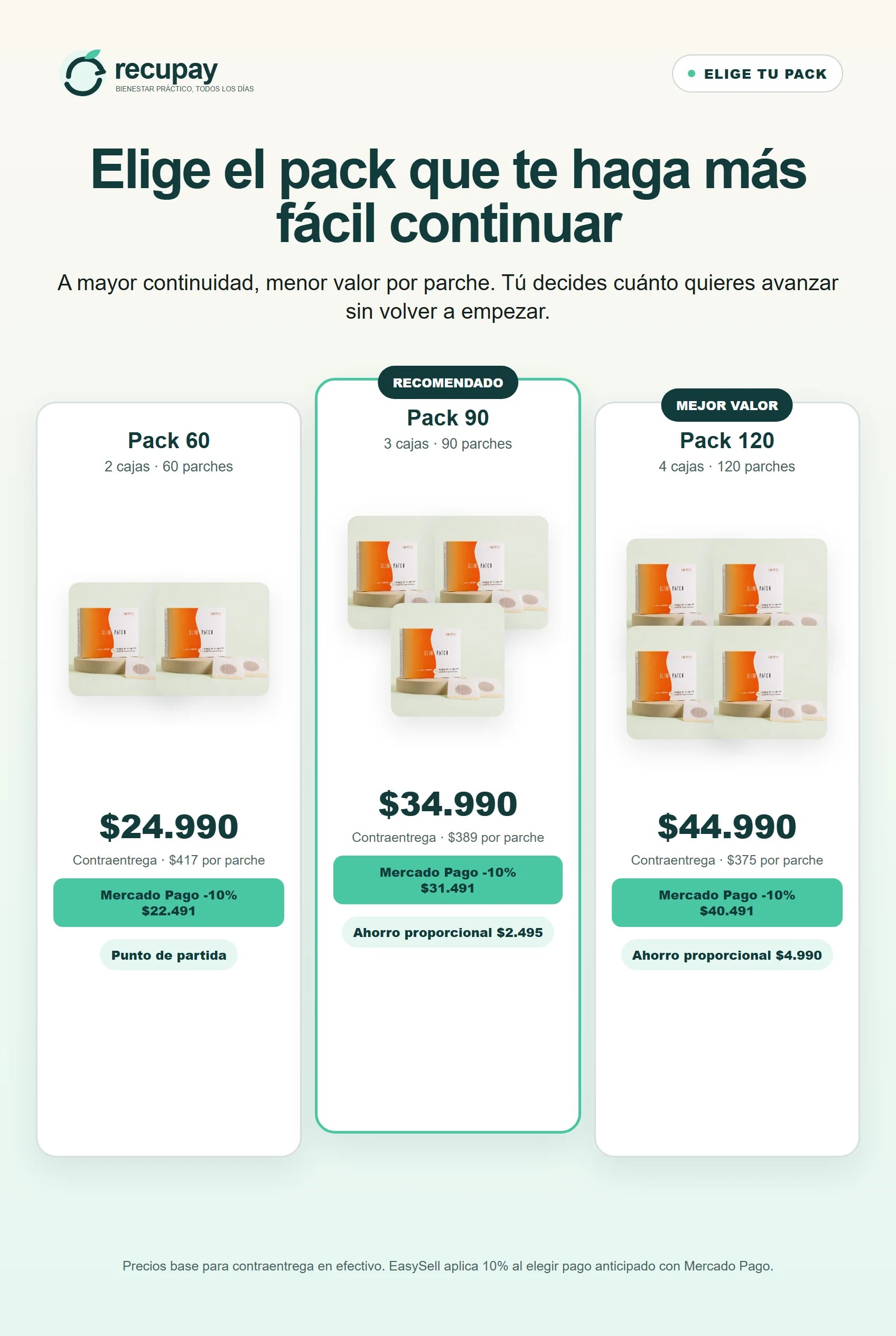 Ofertas Slim Patch: 60 por $24.990, 90 por $34.990 y 120 por $44.990